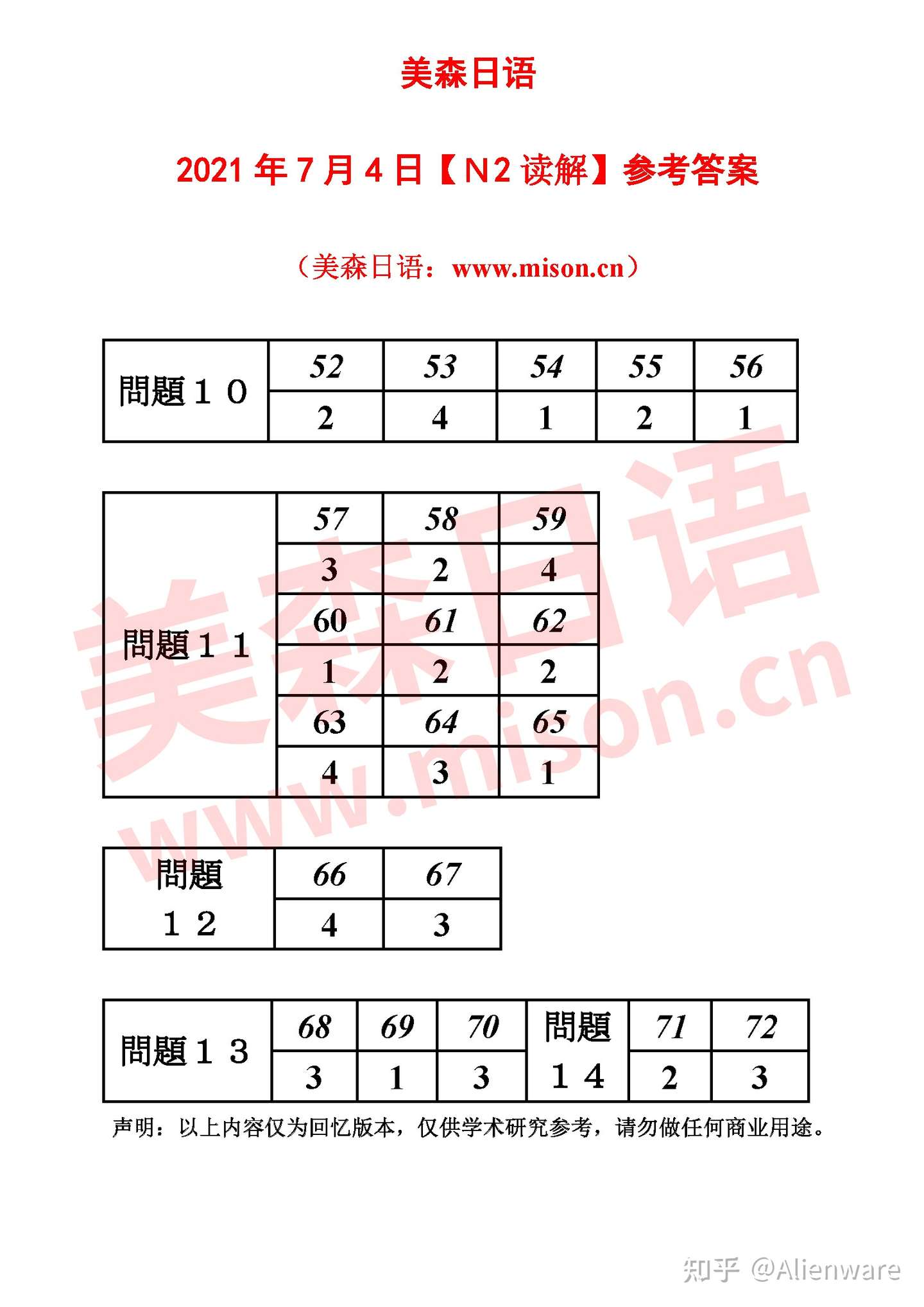 N2 21年7月日语能力考n2答案完整版 知乎