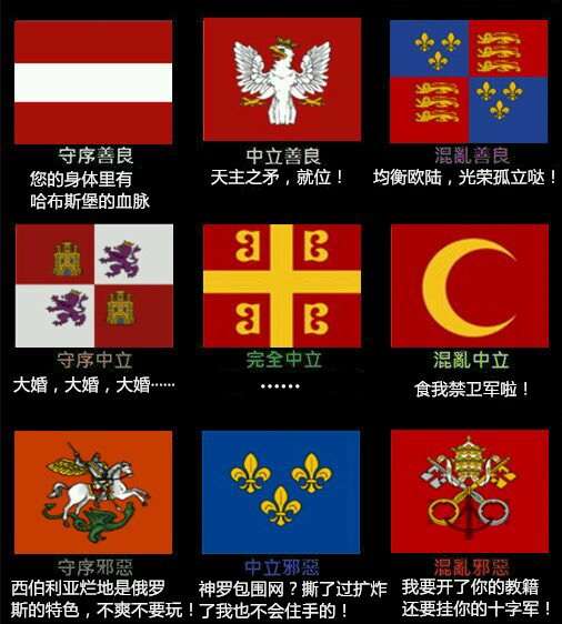 p社扩张流玩法是怎么避免过扩或者处理过扩的