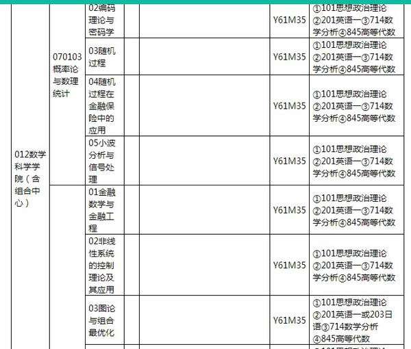 张宇高数30讲21pdf 考研数学李林终极预测4套卷免费下载 21考研数学李林终极预测4套卷pdf版 数一 电子完整版 西安海宏包装有限责任公司 张宇高数30讲21pdf 考研数学李林终极预测4套卷免费下载 21考研数学李林终极预测4套卷pdf版 数一 电子完整版 西安海宏包装有限责任公司