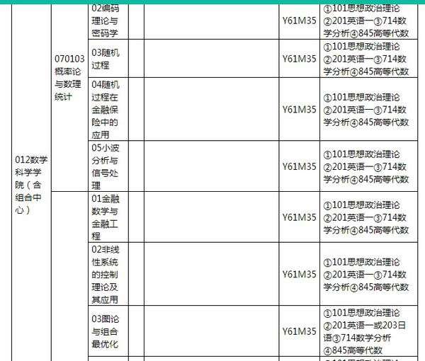 张宇高数30讲21pdf 考研数学李林终极预测4套卷免费下载 21考研数学李林终极预测4套卷pdf版 数一 电子完整版 西安海宏包装有限责任公司