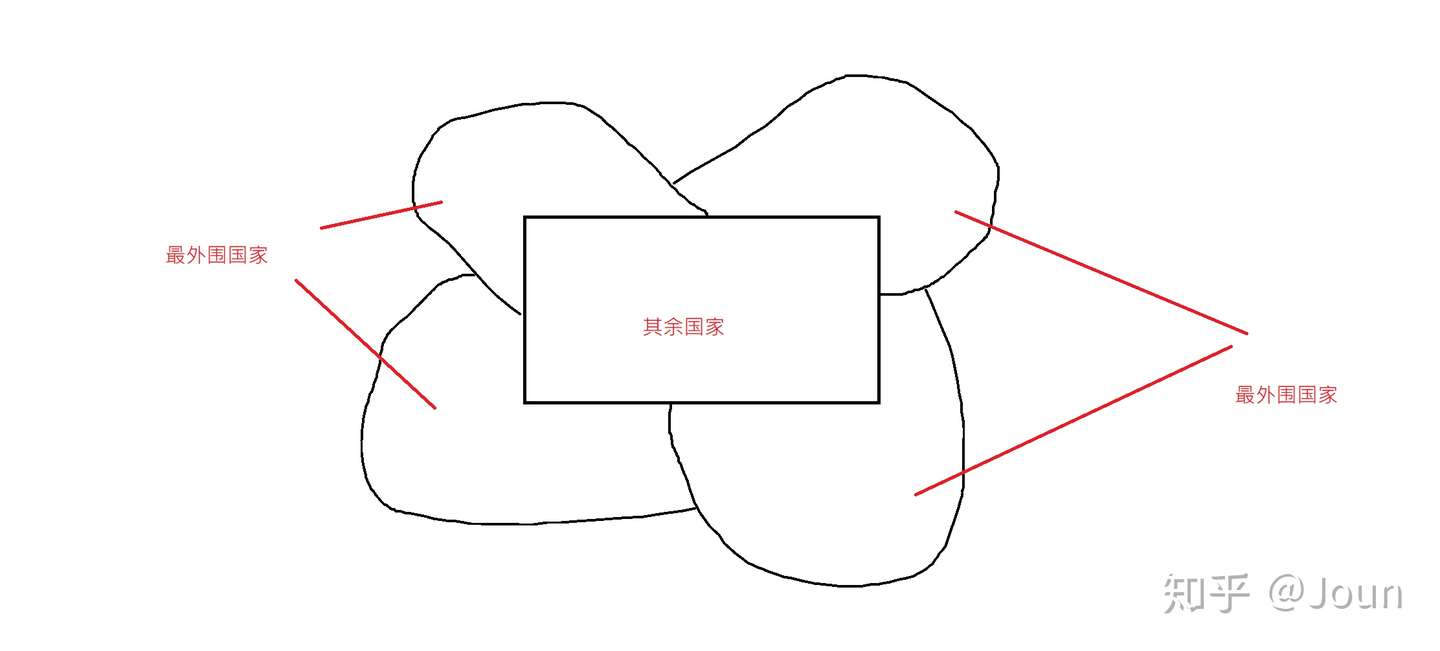 四色定理 最简人工证明 并更深刻 可以成立吗 知乎