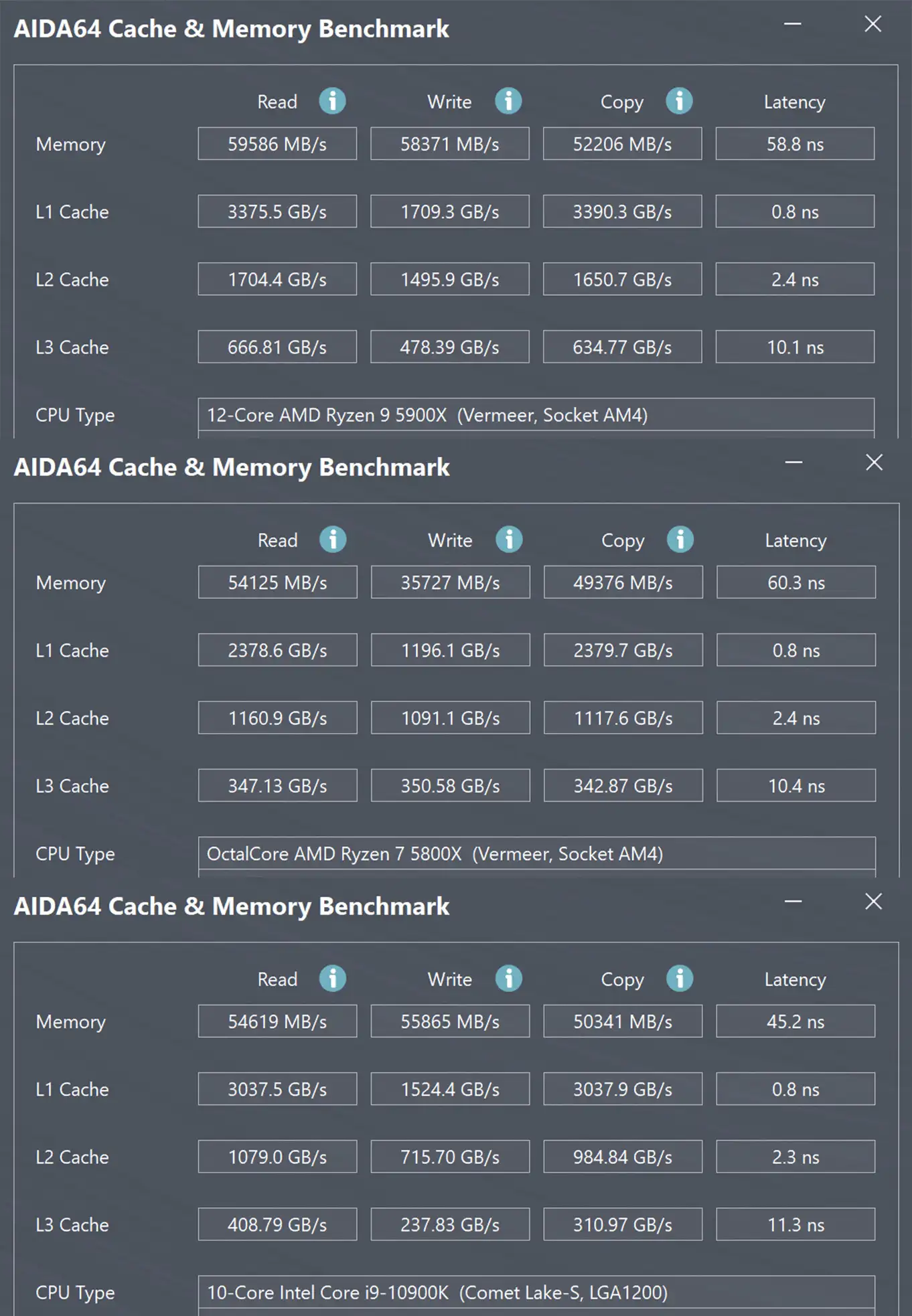 买前生产力，买后打游戏AMD Ryzen 7 5800X和Ryzen 9 5900X实测