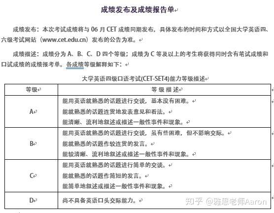 英语口语到底怎么学 四六级口语考试题型与评分标准解析 知乎