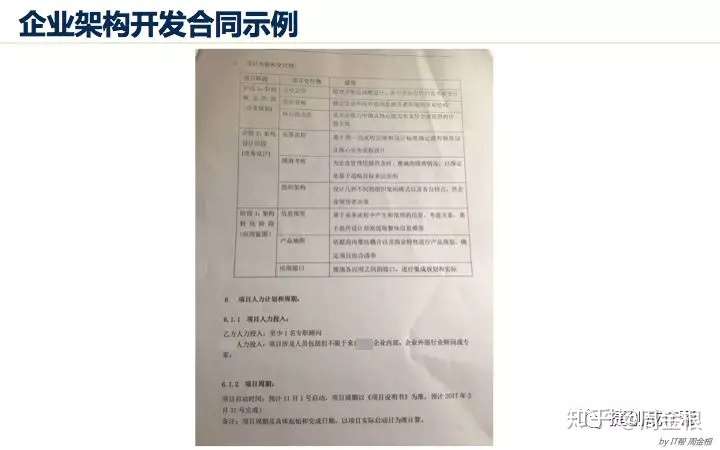 踏实型的TOGAF企业架构学习者要学什么？