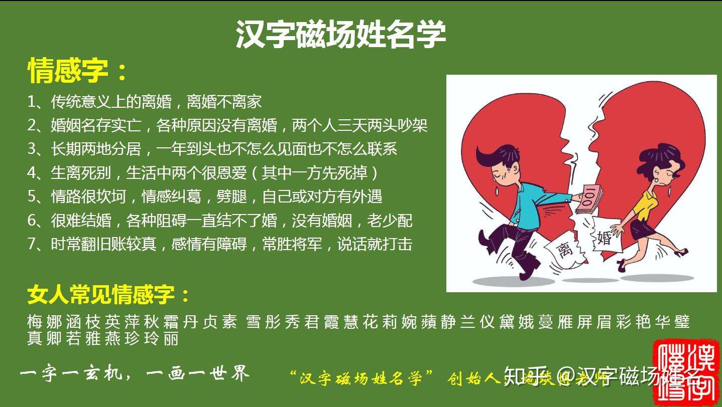 汉字磁场姓名学 常见女用情感字 知乎