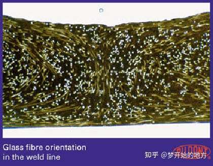 模具設(shè)計(jì)：還在糾結(jié)注塑產(chǎn)品有缺陷？產(chǎn)品缺陷分析解決方案大全下的圖16