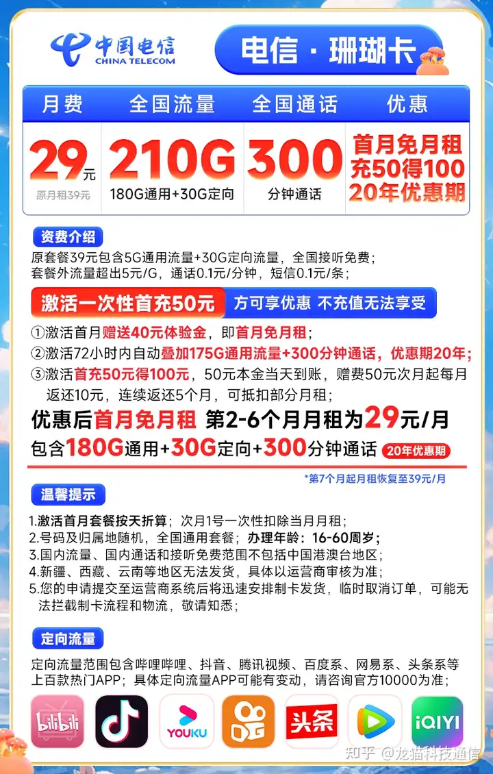 023年12月电信长期流量卡怎么选？靠谱划算的电信卡套餐推荐指南！"