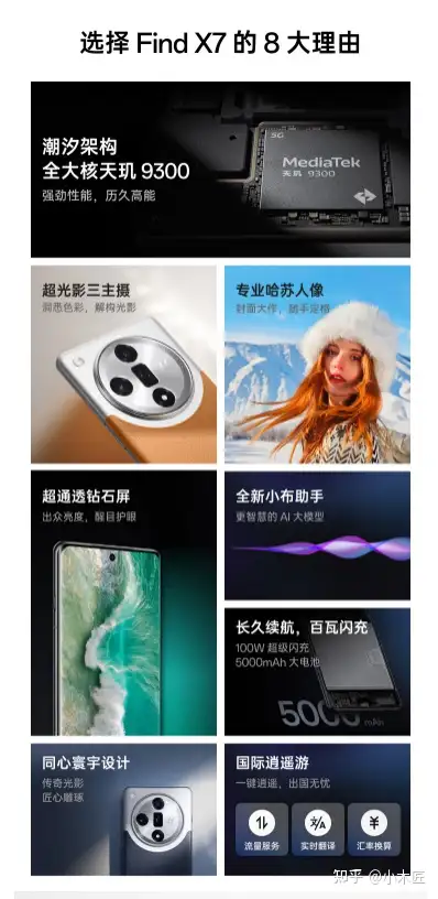 oppo最值得购买的5款手机拍照出色几乎无差评