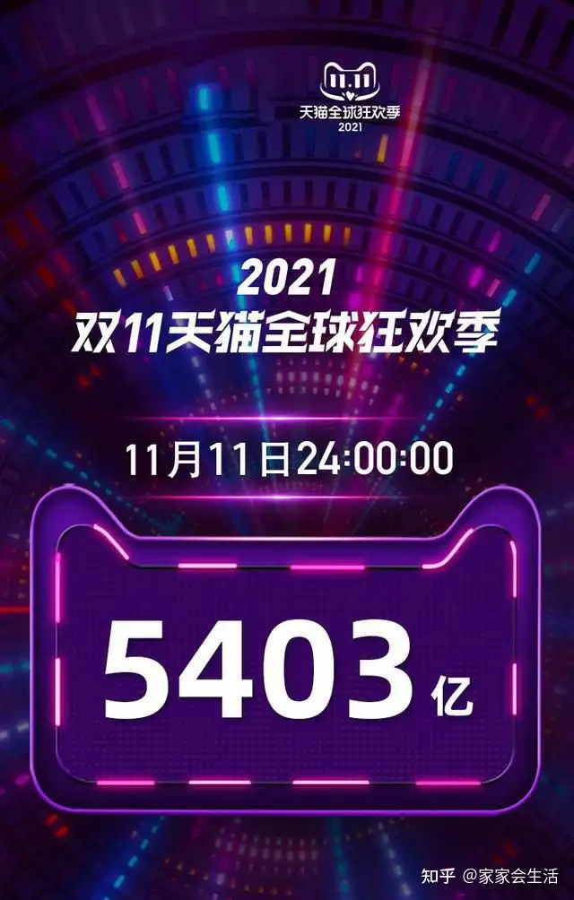 2021年淘宝双十一交易额是多少？有没有超越2020年淘宝双十一成交总额？