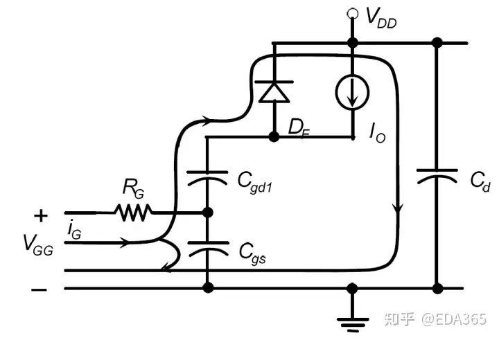 详谈米勒效应对MOSFET开关过程的危害！