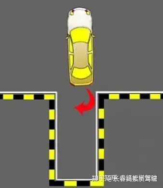 新手司機入門倒車入庫一寬一窄如何調整
