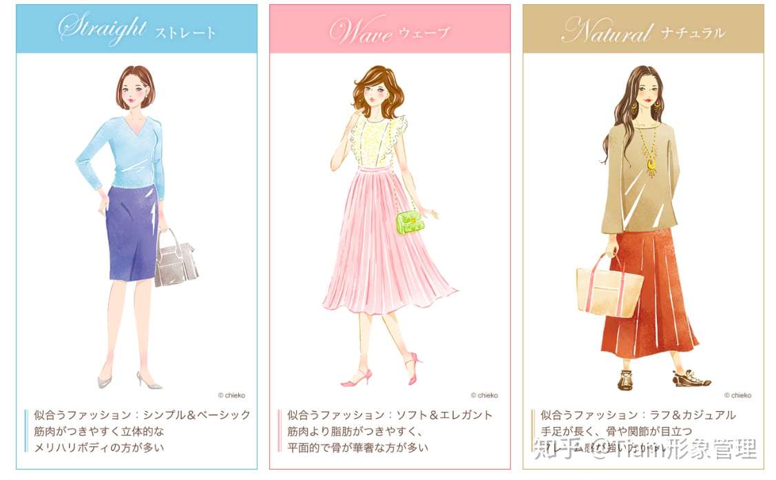 普通人穿小香风 怎样才不显得土 知乎