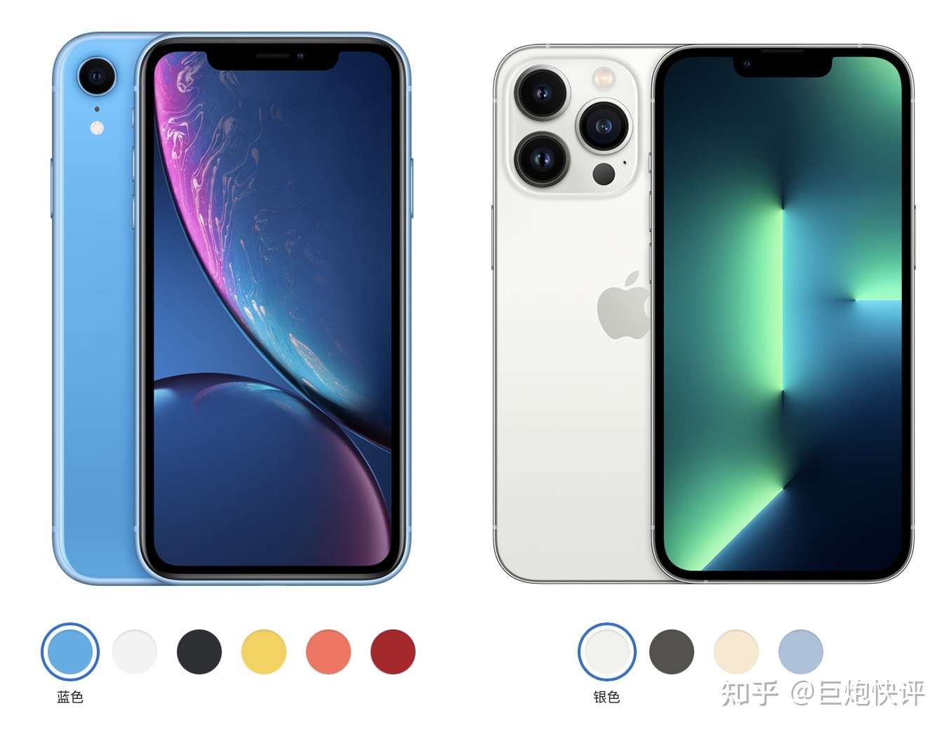 Iphone Xr和13 Pro到底差多少 这篇文章给你答案 知乎 Iphone Xr和13 Pro到底差多少 这篇文章给你答案 知乎