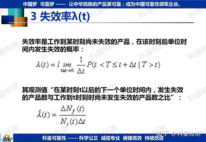 如何確定研發(fā)新品的可靠性指標(biāo)？(圖11)