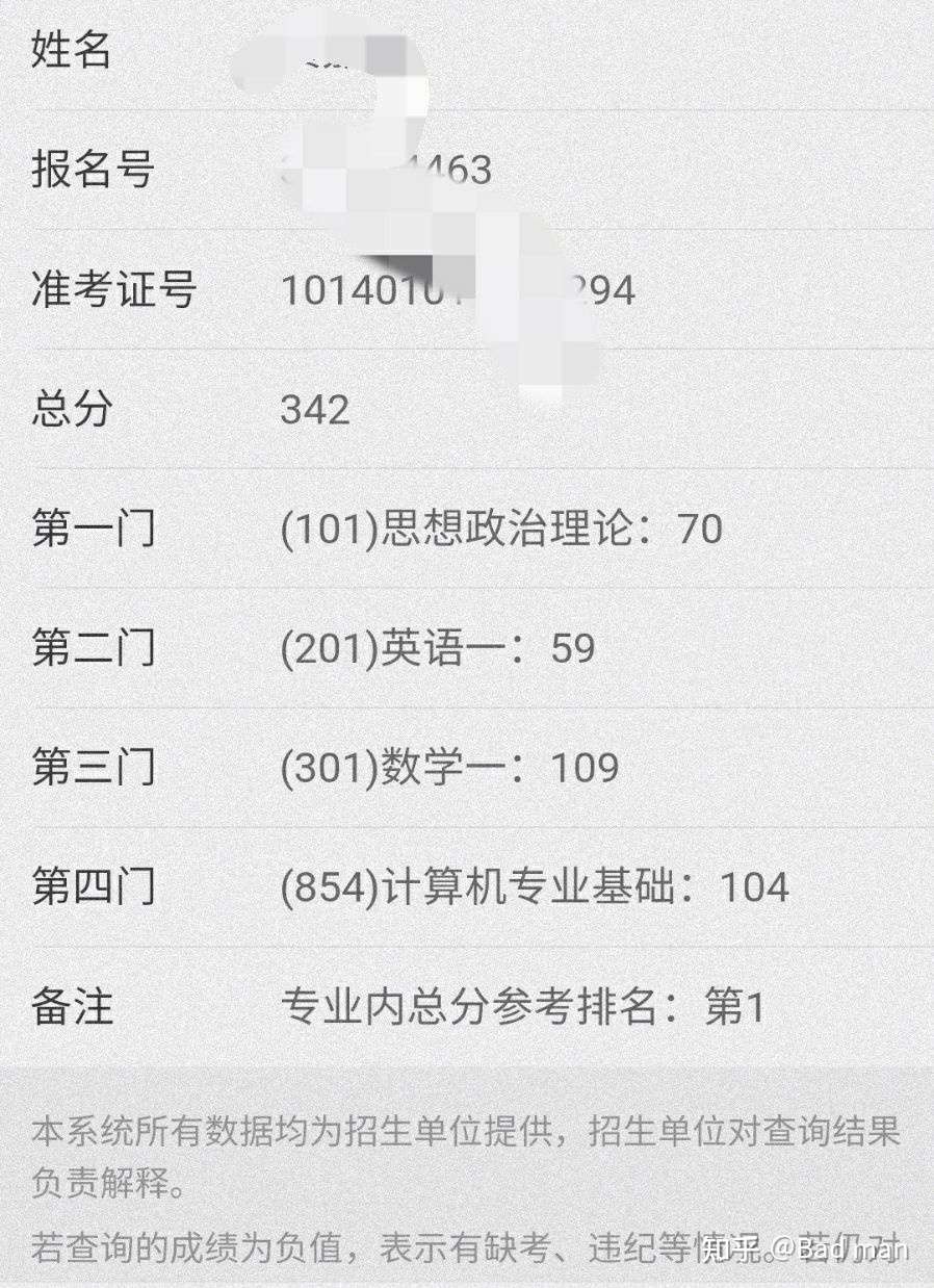 21辽宁大学计算机考研总结 知乎