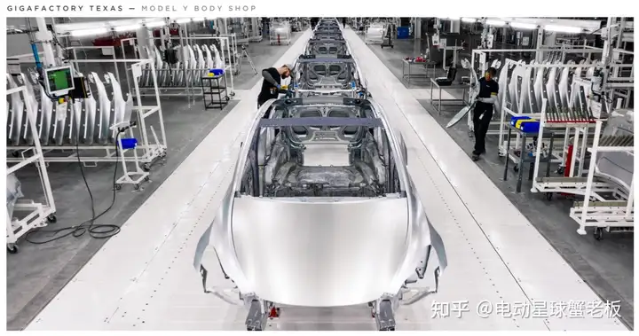 特斯拉 Q1 财报：卖一辆车赚十万，2030 年产 2000 万？！