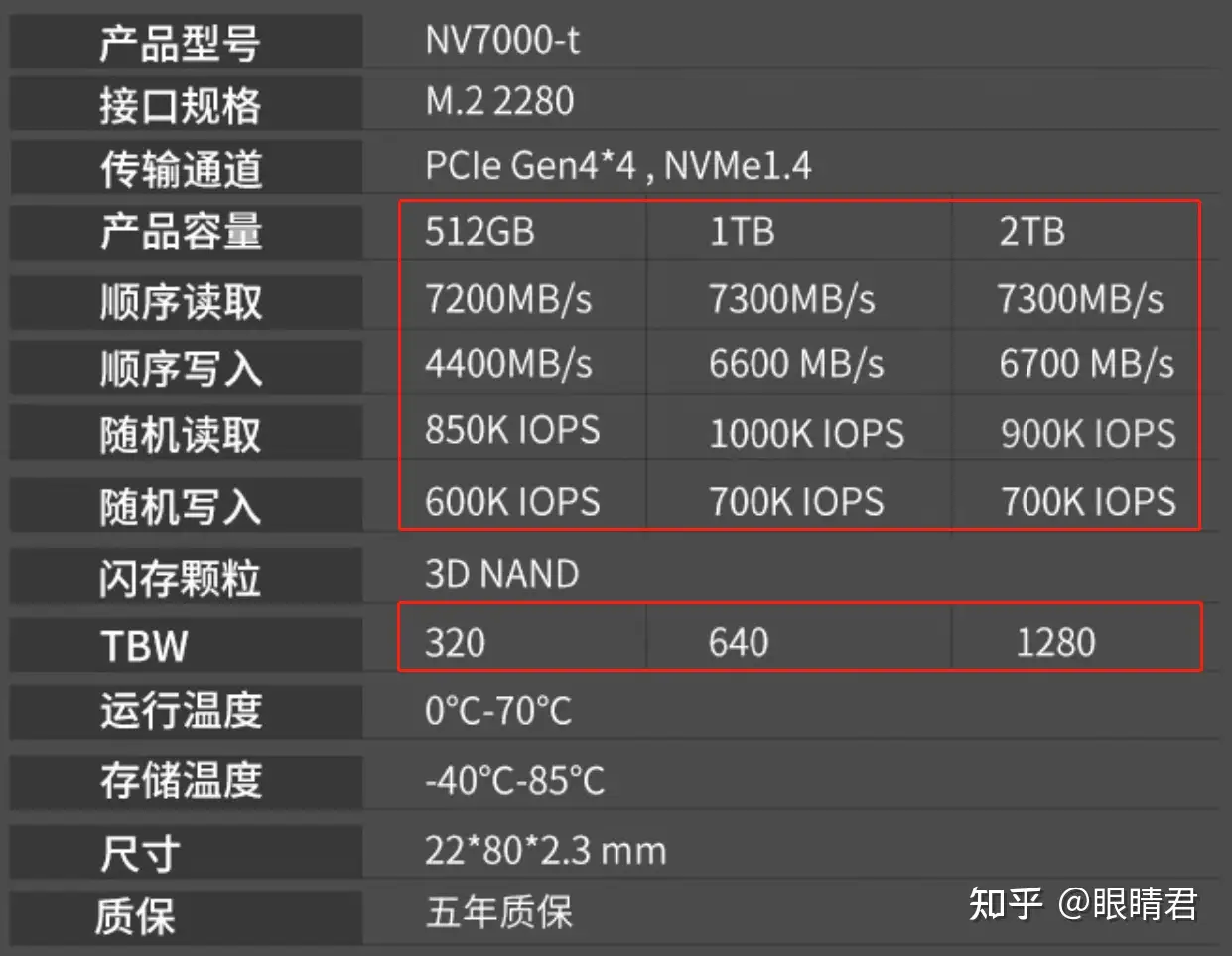 7300MB/s旗舰速度，无缓版朗科NV7000-t固态测评- 知乎