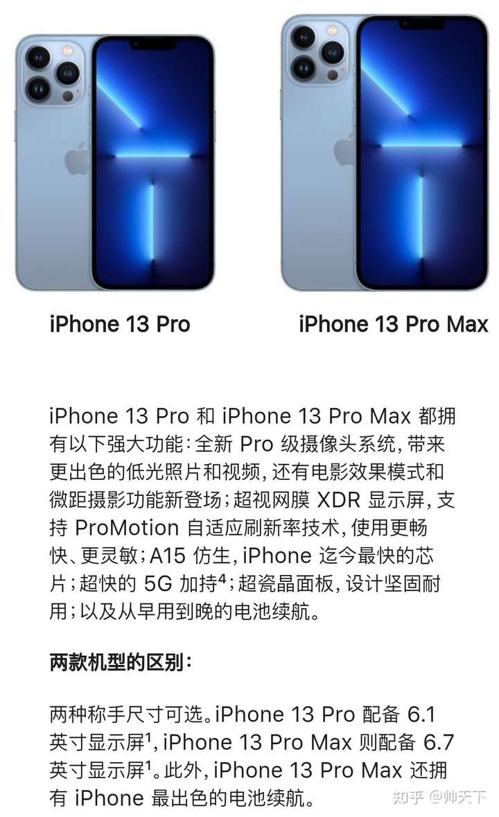 收購iPhone13pro