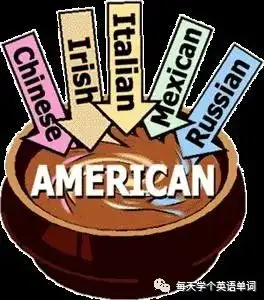 use, the body assimilates nutrients as a part of digestion