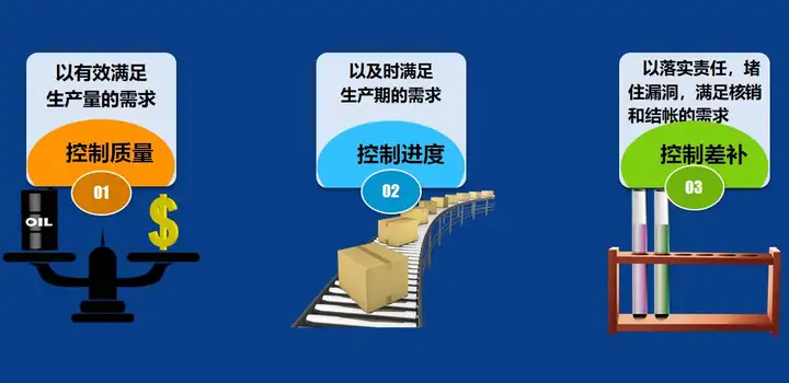 全面聊聊PMC(pbe美测服 路径)