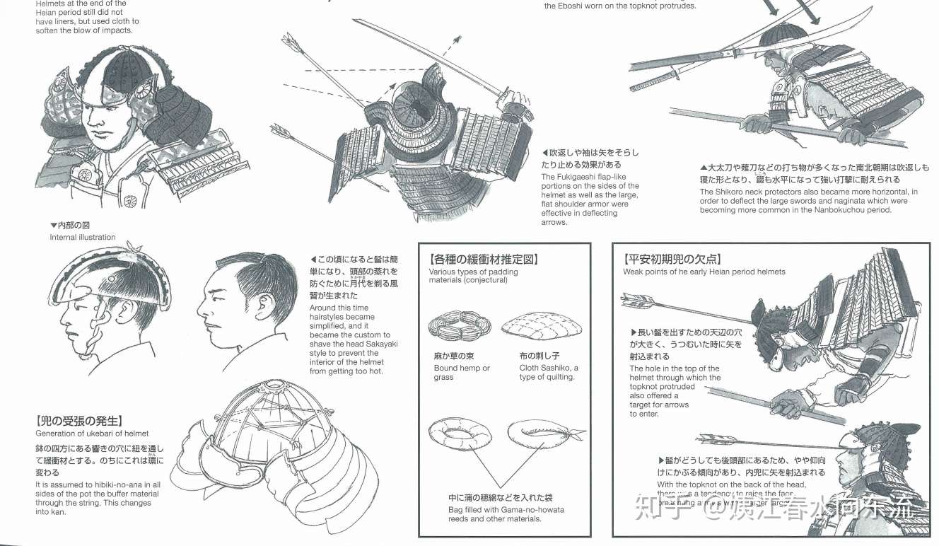 铜铁千年 日本甲胄演化简述 2 奈良与平安 知乎