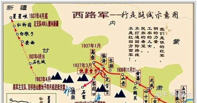红西路军征战河西路线