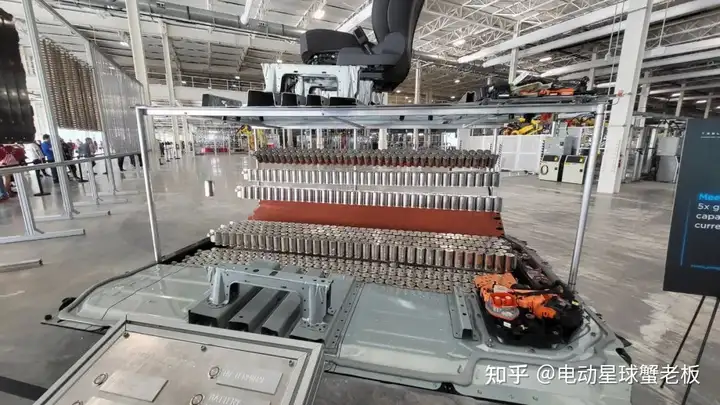特斯拉 Q1 财报：卖一辆车赚十万，2030 年产 2000 万？！