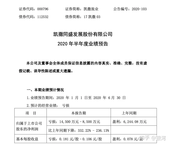 凯撒旅业 | 亏损但忙碌的上半年，“旅游+免税”的下半场