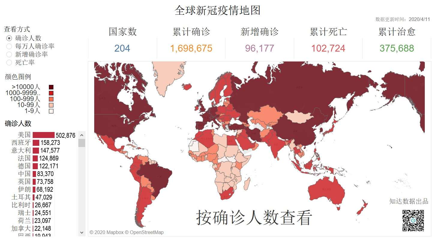知达数据 的想法: 全球新冠疫情地图