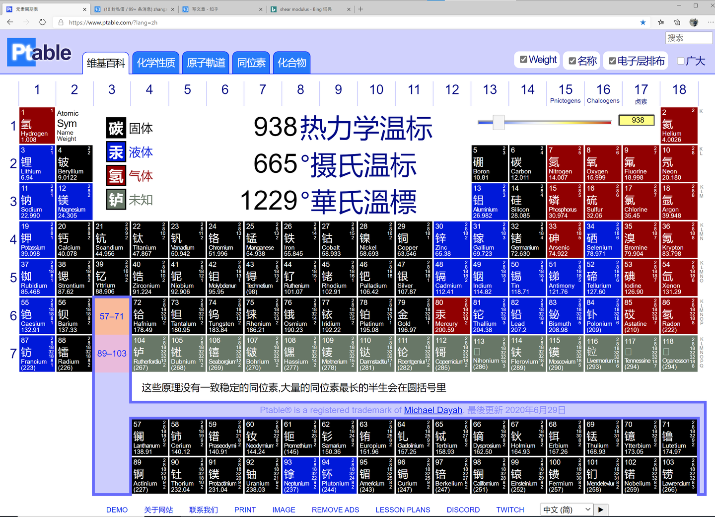 数据最全的动态化学元素周期表 知乎