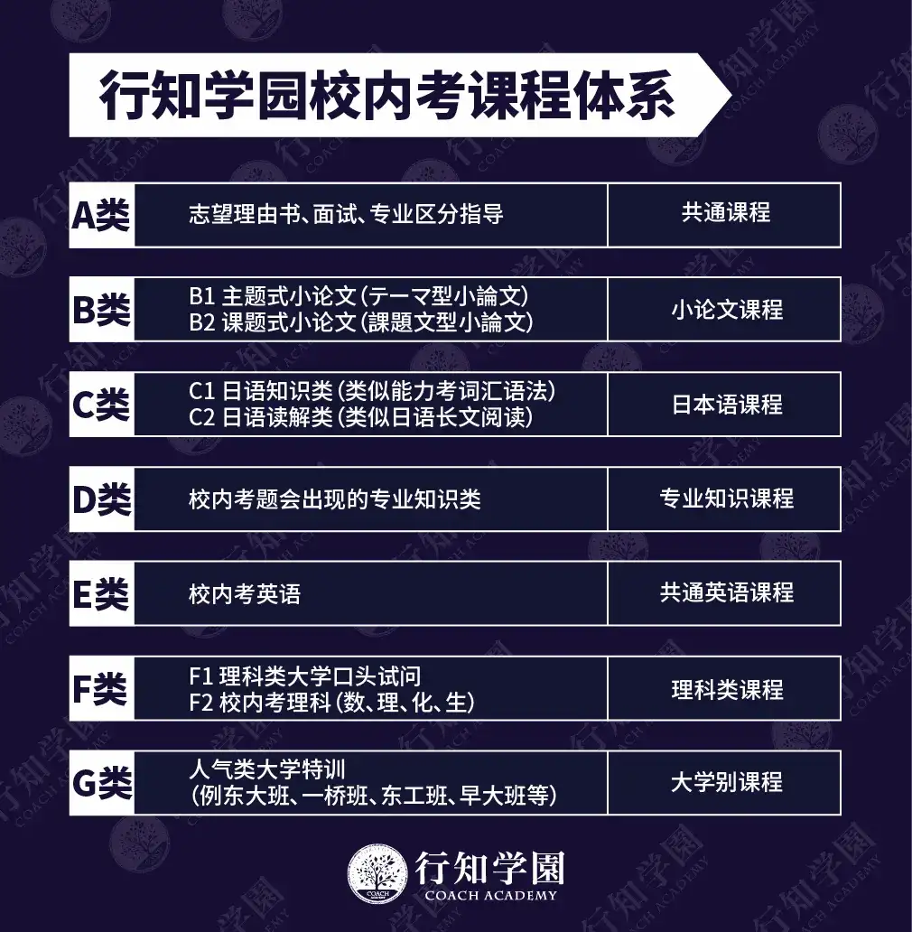 面对被保留的在留 塞翁失马焉知非福 附4月生7月生详细 生存 教程 知乎