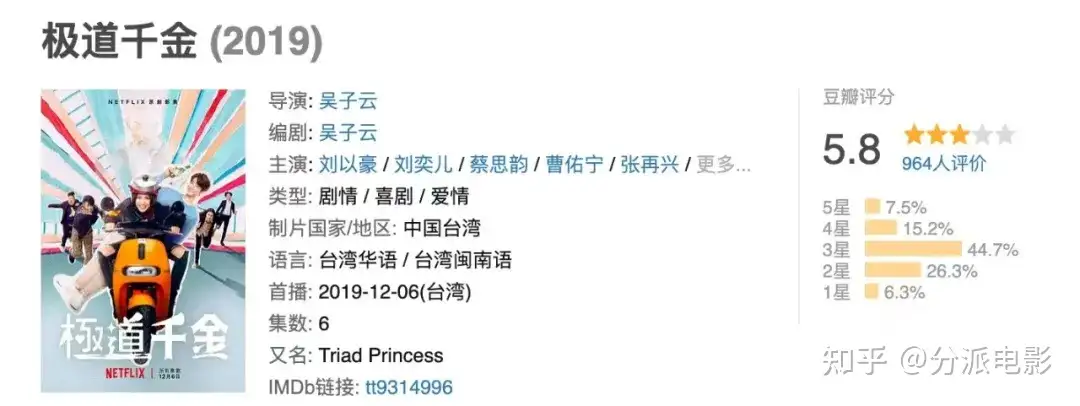 《诡才之道》18禁题材院线出没!