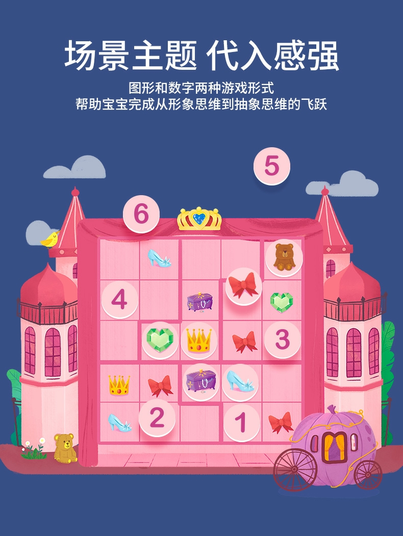 为什么妈妈们会疯狂团购儿童益智玩具 知乎 为什么妈妈们会疯狂团购儿童益智玩具 知乎