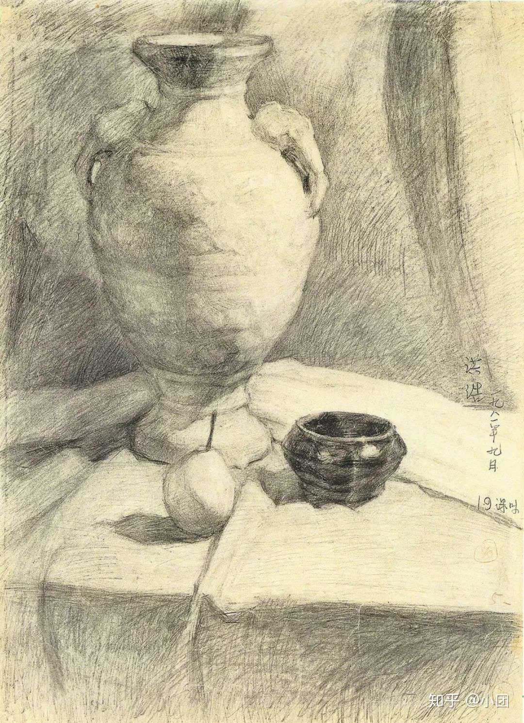 想知道你离素描的本质有多远吗 我来告诉你 知乎 想知道你离素描的本质有多远吗 我来告诉你 知乎