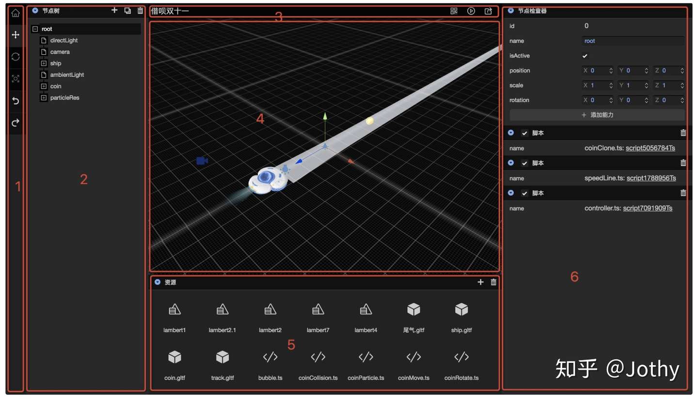 从借呗双十一游戏看蚂蚁金服oasis 3d 工作流 知乎