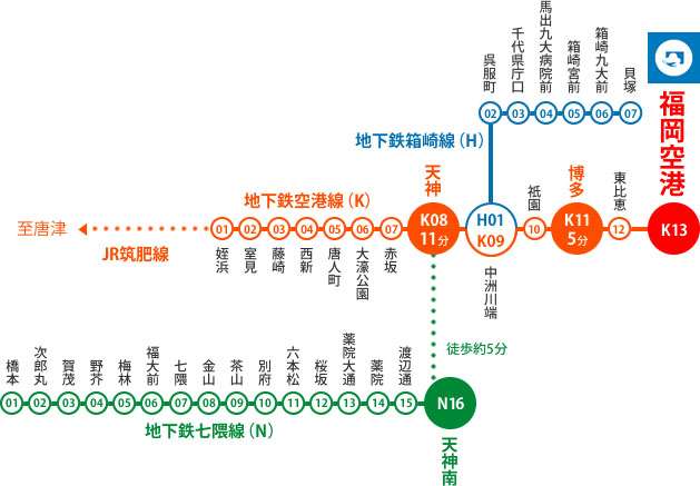 早稻田ips 入学交通篇 知乎