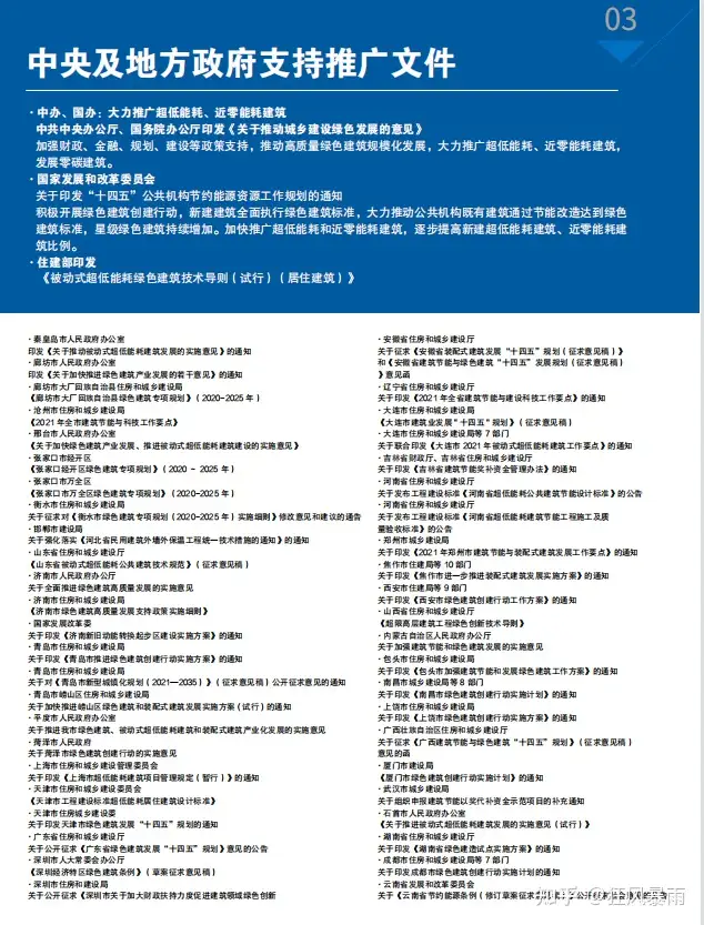 快来看（天津建筑科技博览会）天津建博会2021展时间表，(图6)