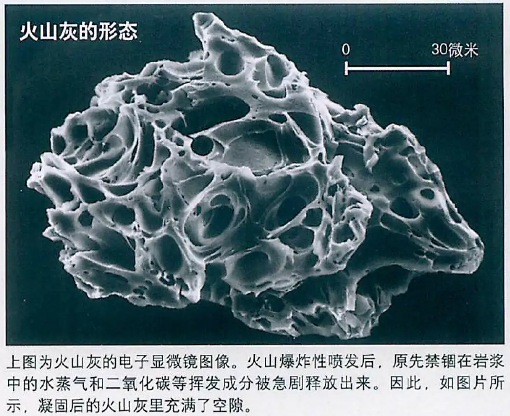 火山灰到底是什么玩意？ - 知乎