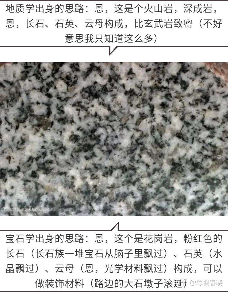 你捡到一块石头 怎么判断是什么石头 知乎