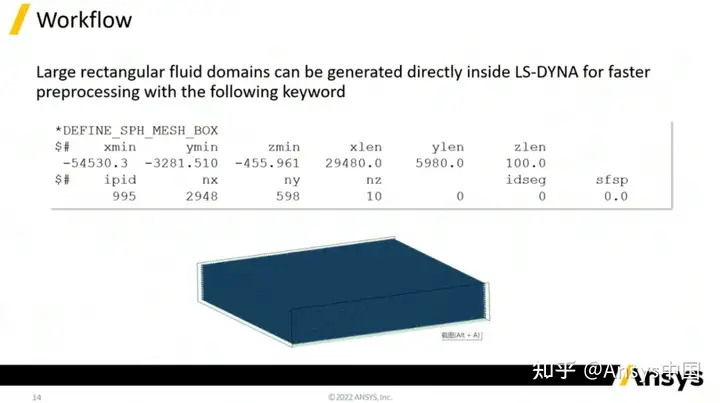 油液流动及冷却分析——了解LS-DYNA中的显式SPH求解功能的图10