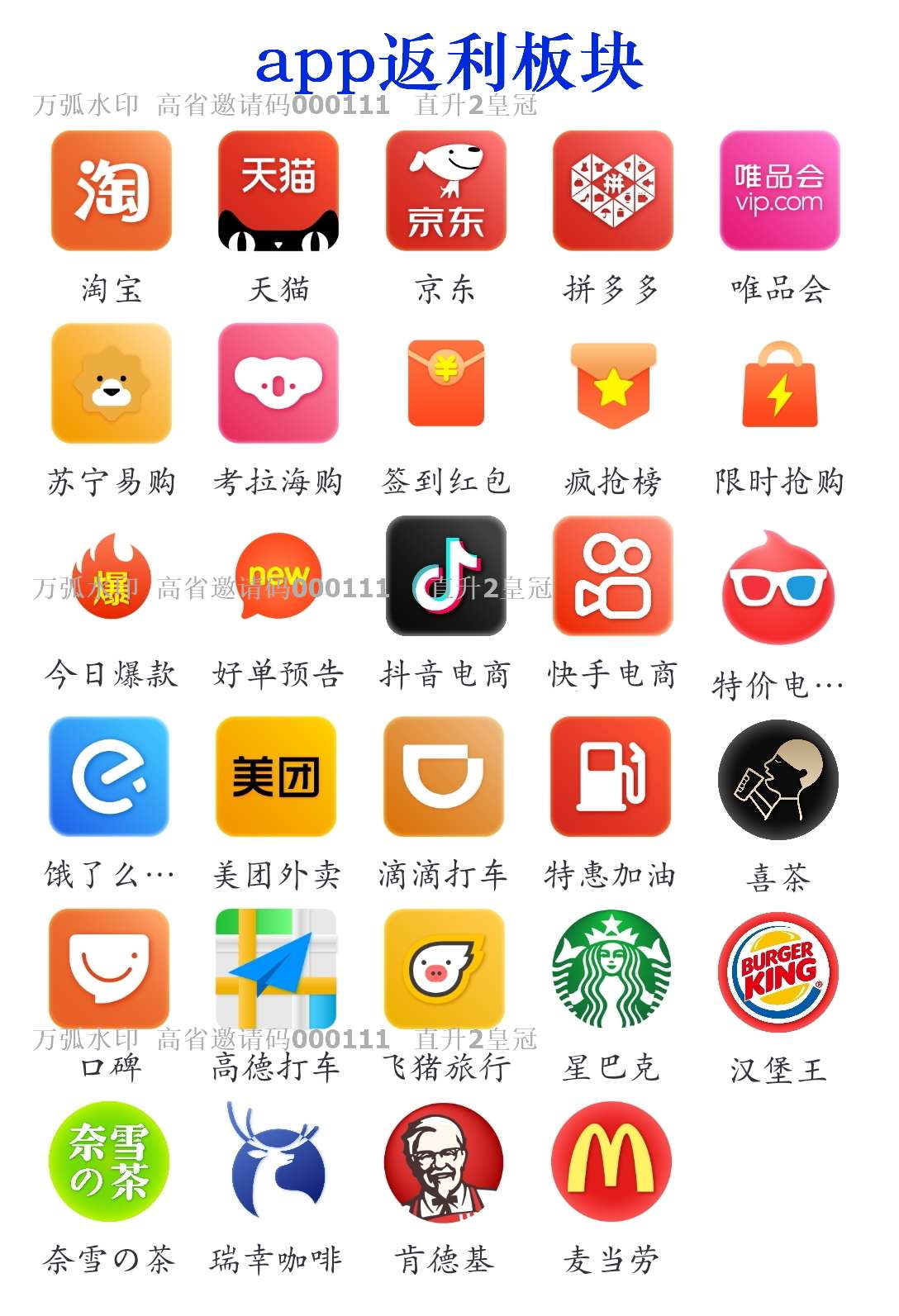 淘宝返利高的app排行，返利app哪个好用？ 精华干货 第1张