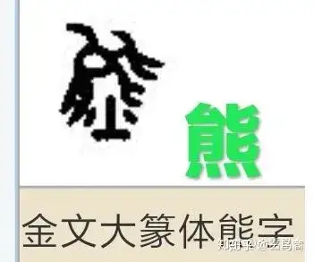 要想破解"熊山",须先破解其外形特征,"熊山"的外形特征取自"熊"字金文