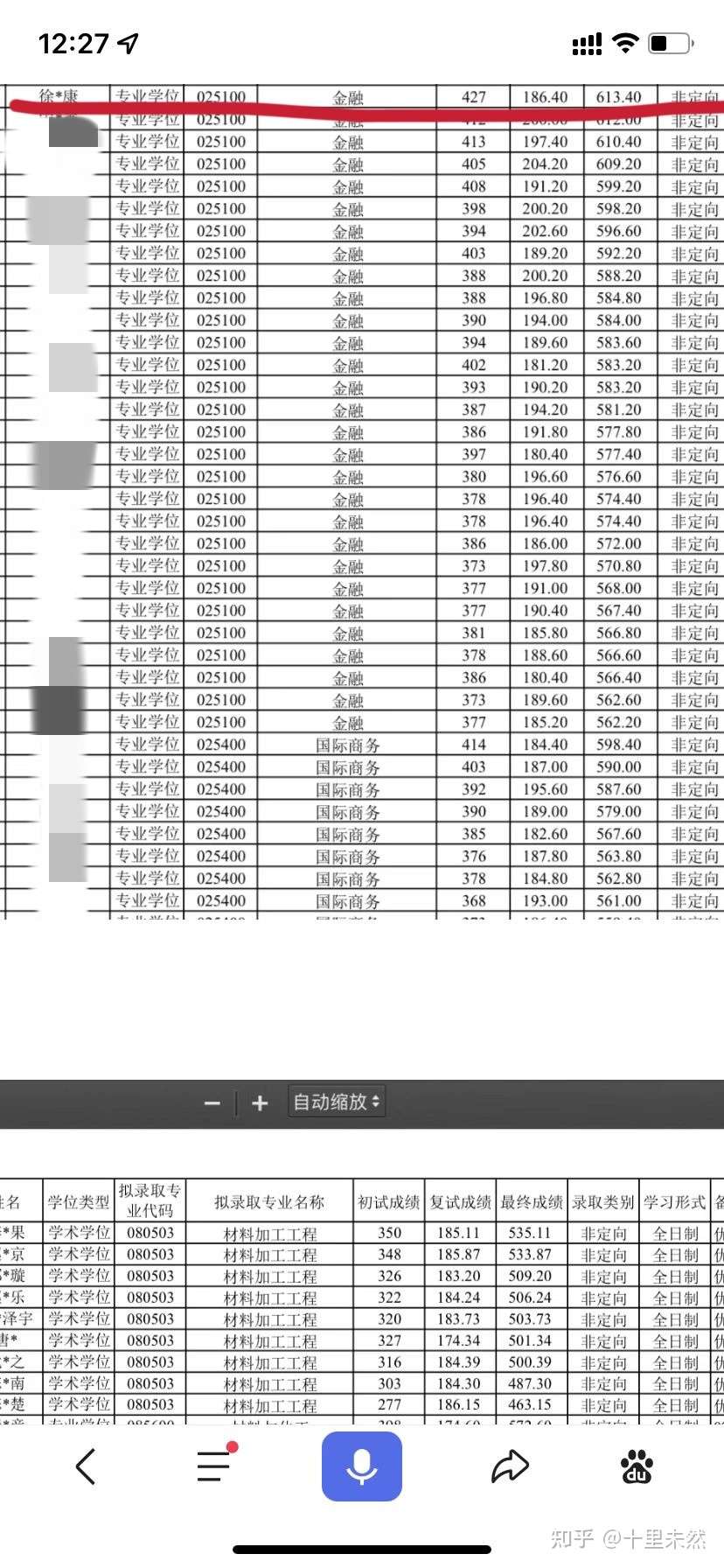 Cd Jim 8月中旬 8月下旬発売予定 Jones Harry Fraud Department The