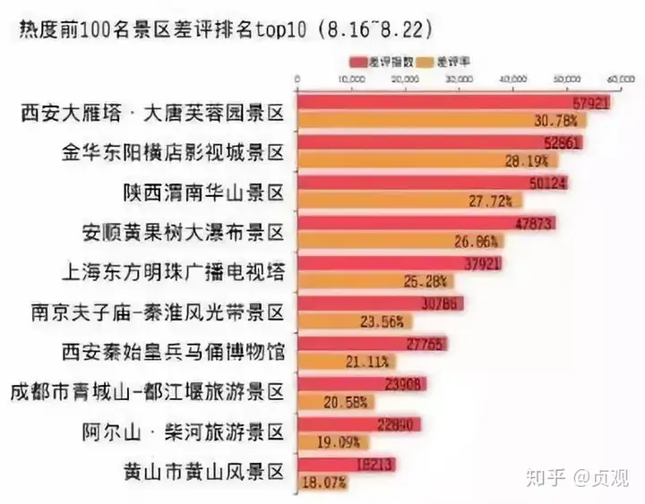 兵马俑都被挤得没地方站了（兵马俑坑挖完了吗图片） 第3张