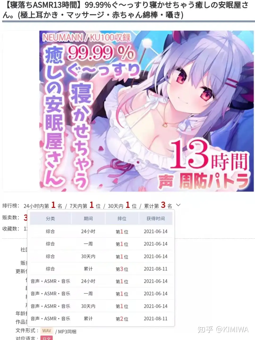 锐评2021年听过的全年龄音声(DLSite) - 知乎