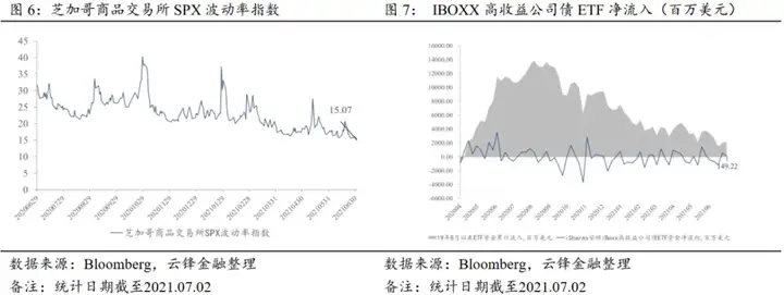 恒大中资美元债下跌约50%（恒大美元债能兑付吗） 第4张