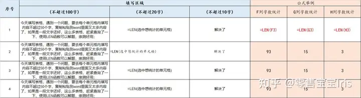 excel表格两列数据相乘(EXCEL蜗严-隶盏才述蓖申墙彭欲LEN腐辛)