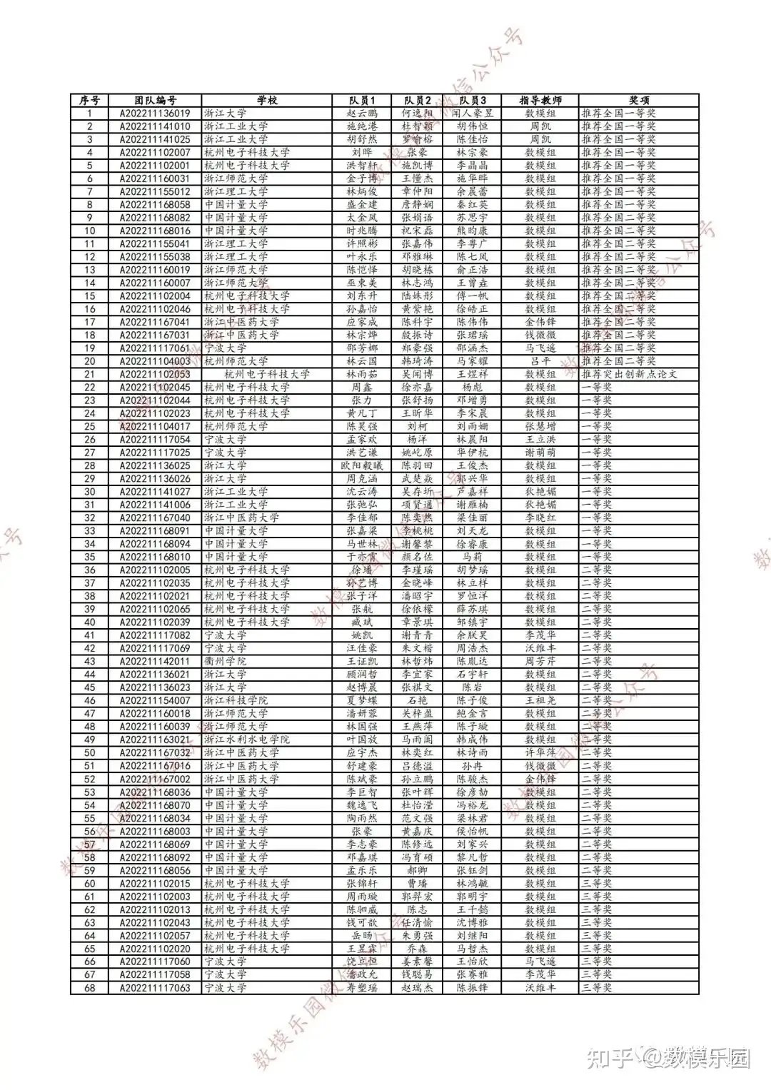 登場! 大学への数学 2020.6-2022.2 21冊 その他 - biela.ec