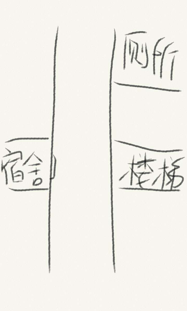 的一个问题啊 应该可以算是细思极恐的故事 首先描述一下,女生宿舍