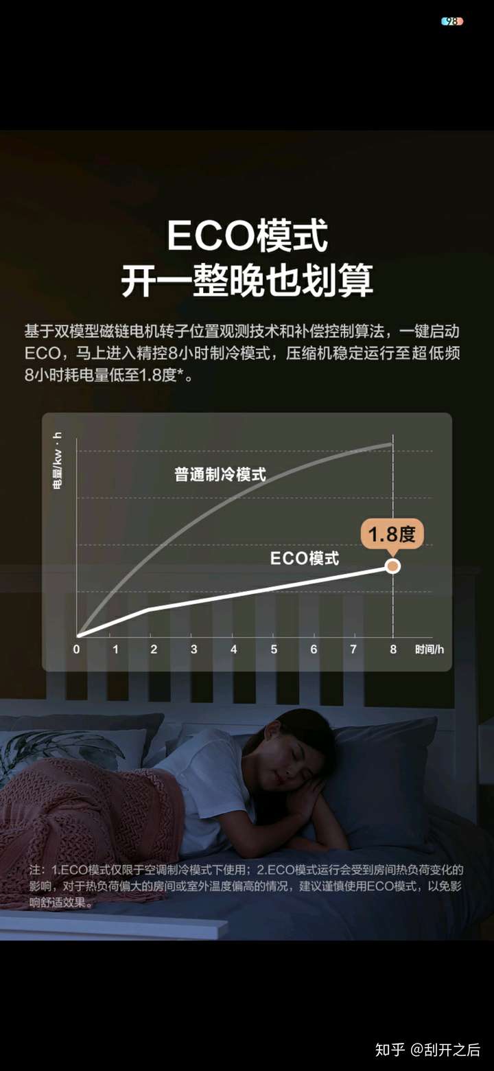 结语